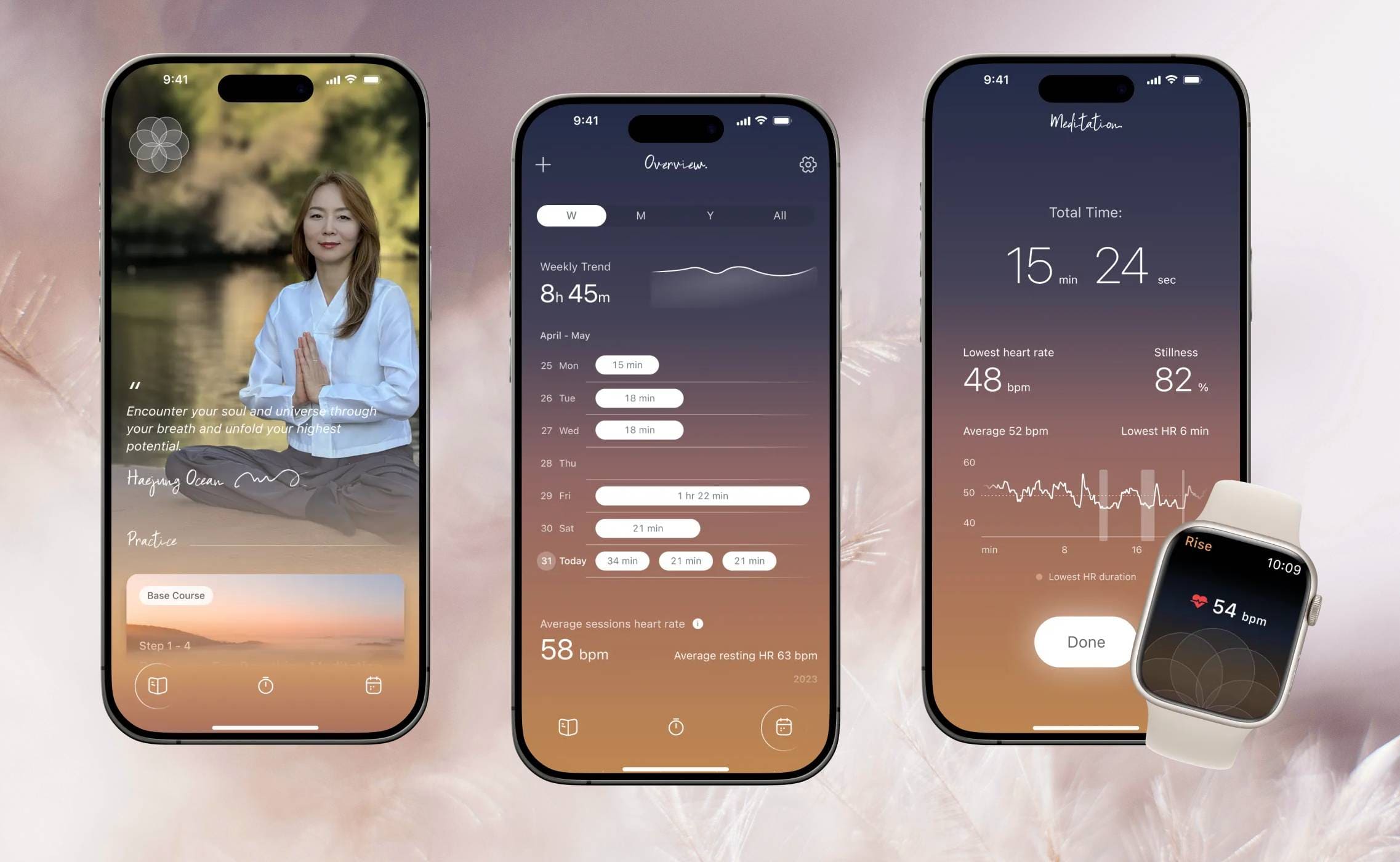 Rise - Homepage